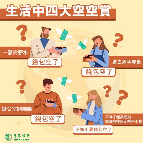 錢包空了|錢包很快空了？教你6個省錢妙招(圖) 節省 